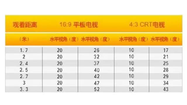 【大將軍陶瓷裝修攻略】溫馨、時尚、舒適，臥室裝修小格調
(圖4)