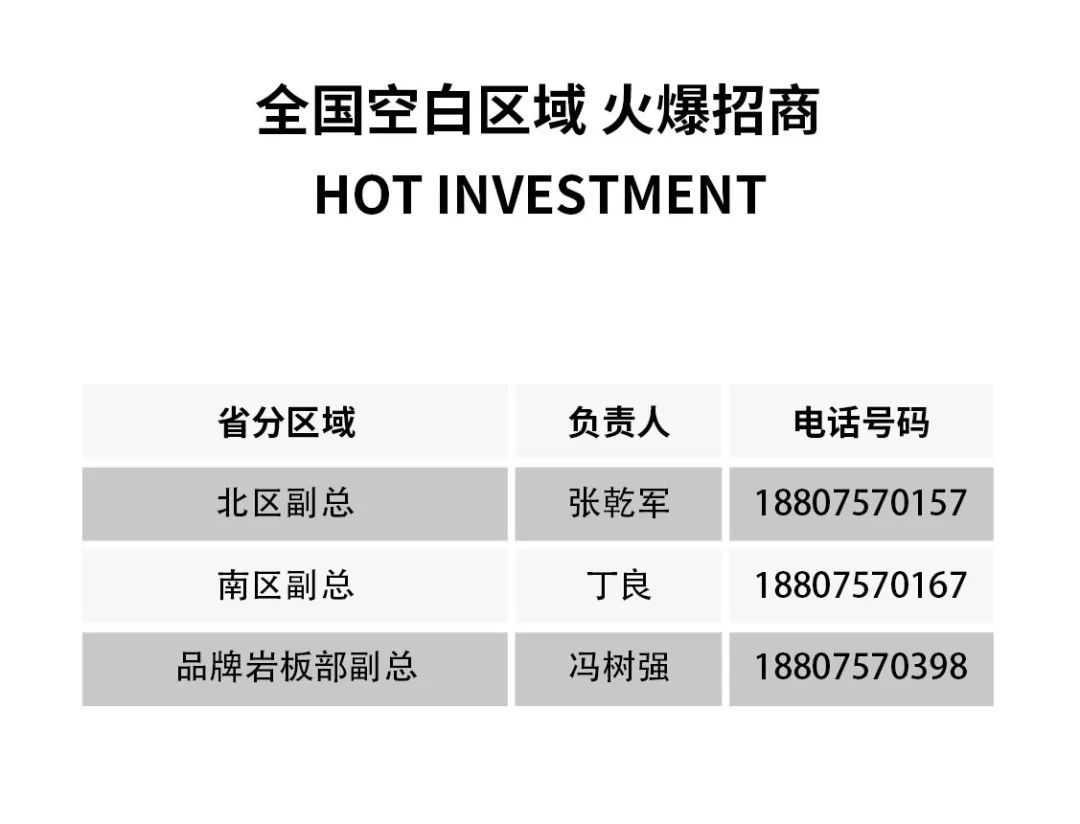 2小時，156城！大將軍瓷磚2022首場直播招商峰會圓滿收官！(圖20)