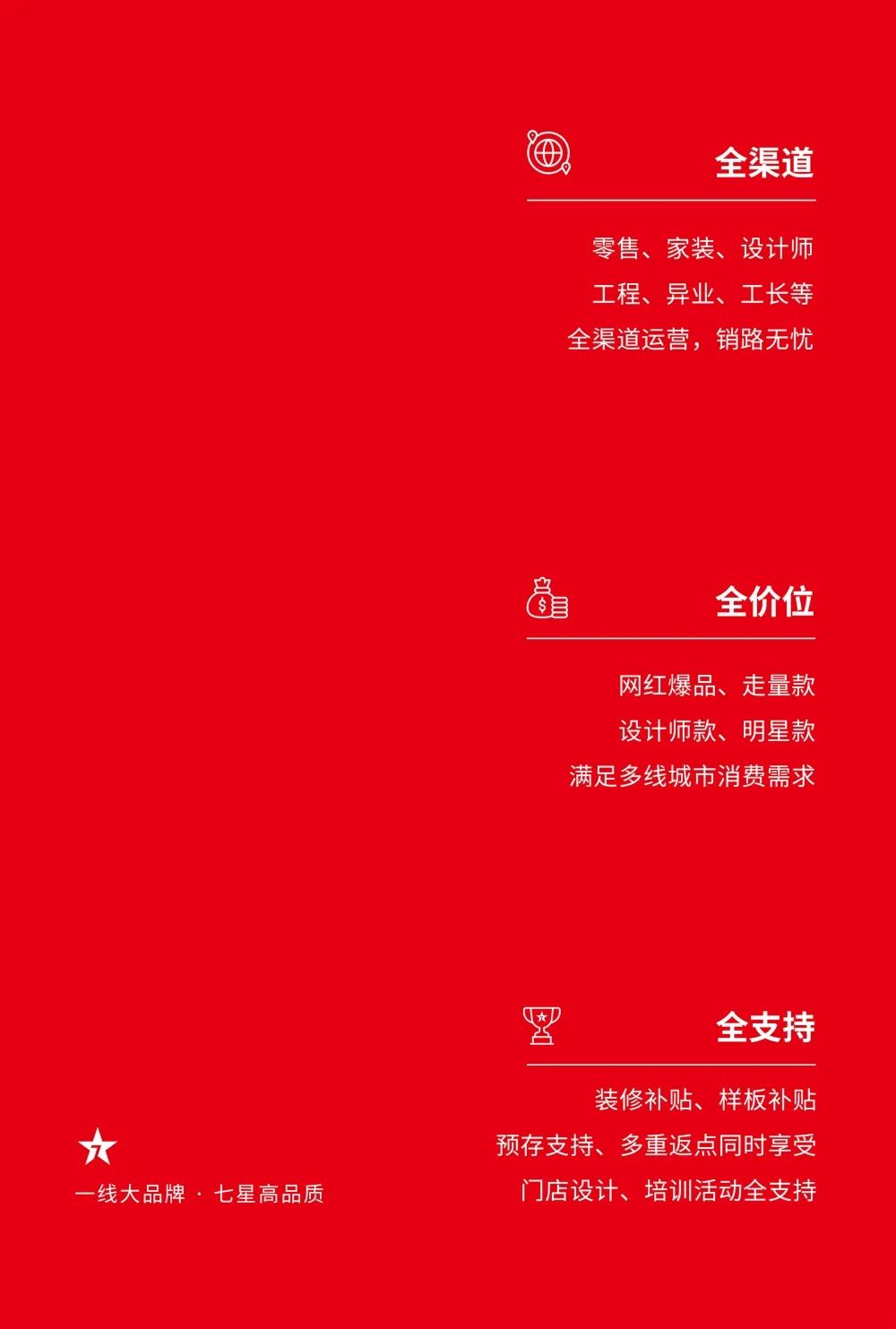 大咖助陣，「2022瓷磚還能這么干」行業(yè)趨勢交流峰會即將啟幕！(圖8)